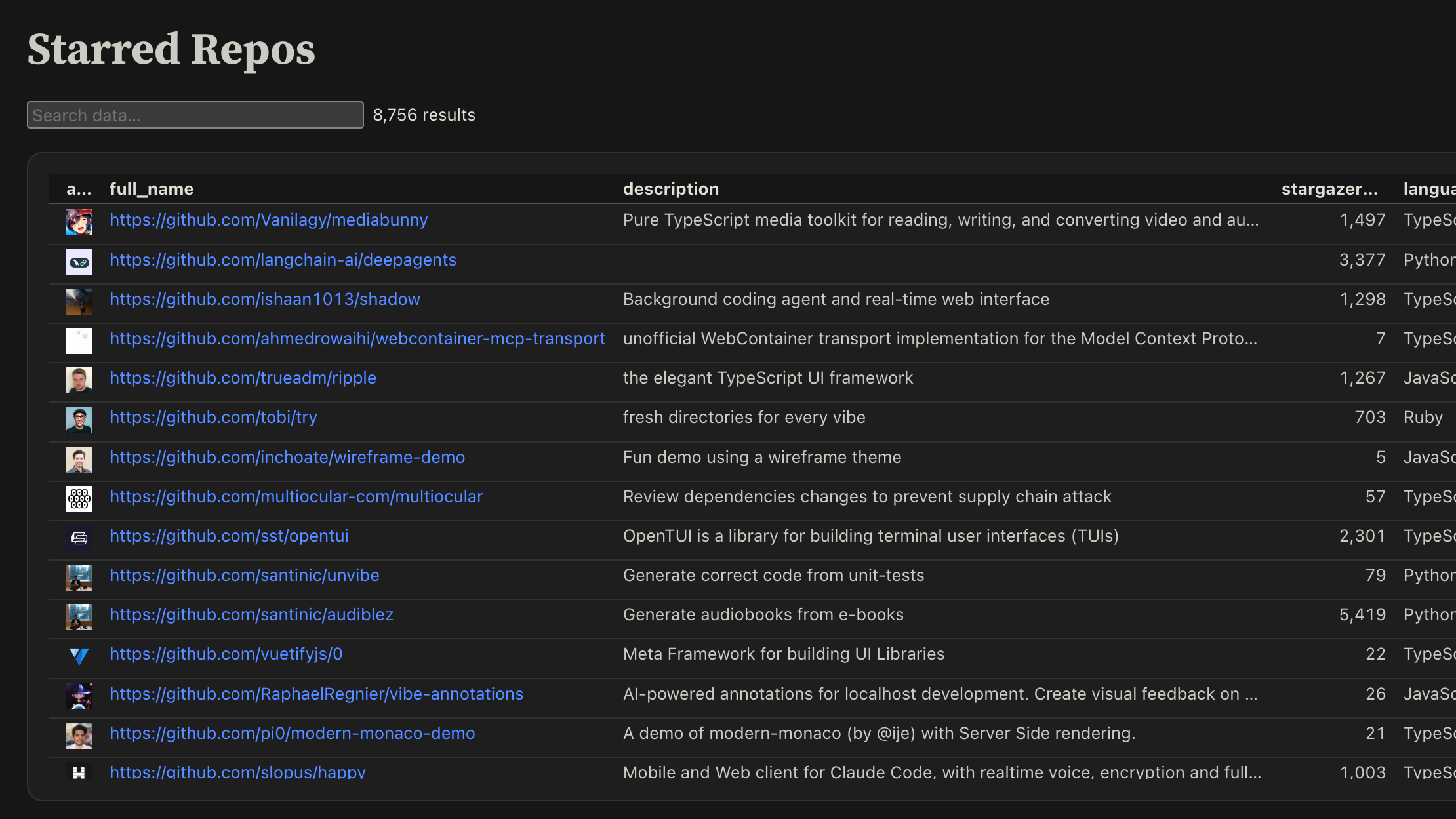 Stars Dashboard